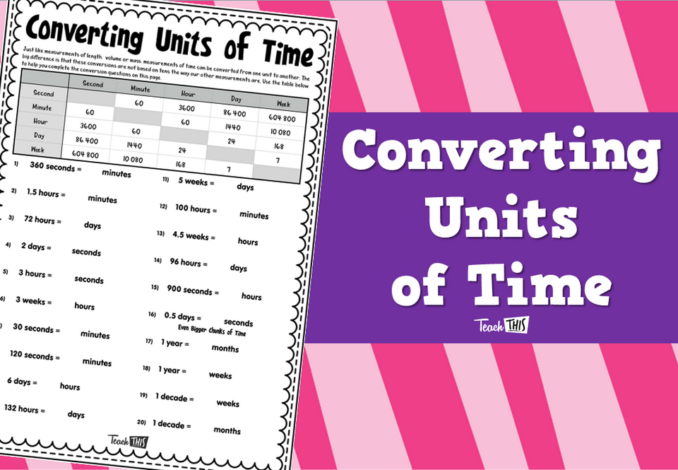 Converting Units Of Time Teacher Resources And Classroom Games