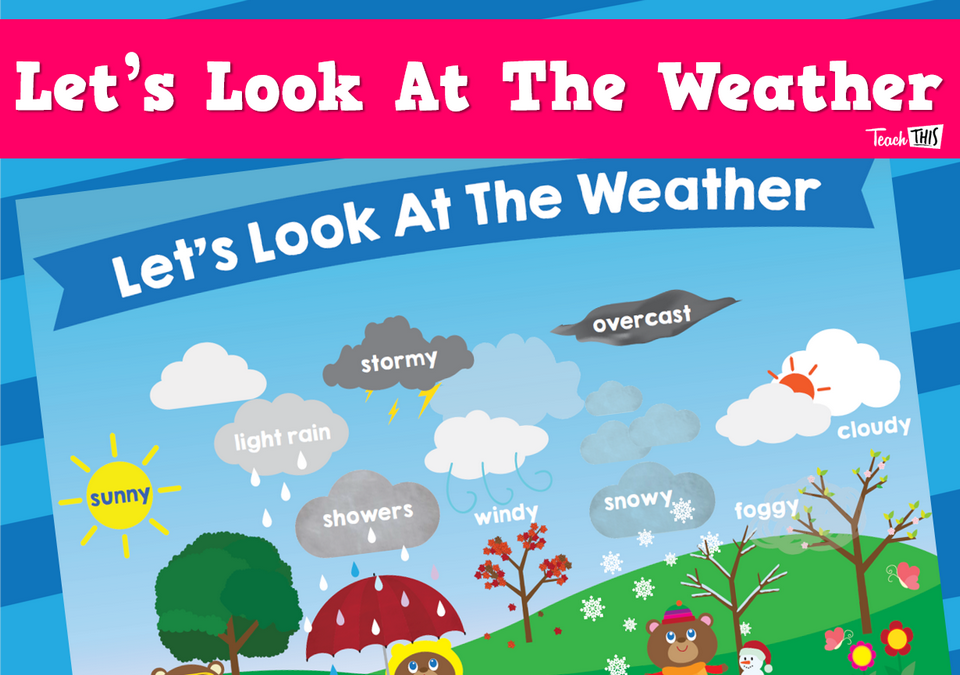 Let's Look At The Weather :: Teacher Resources and Classroom Games ...