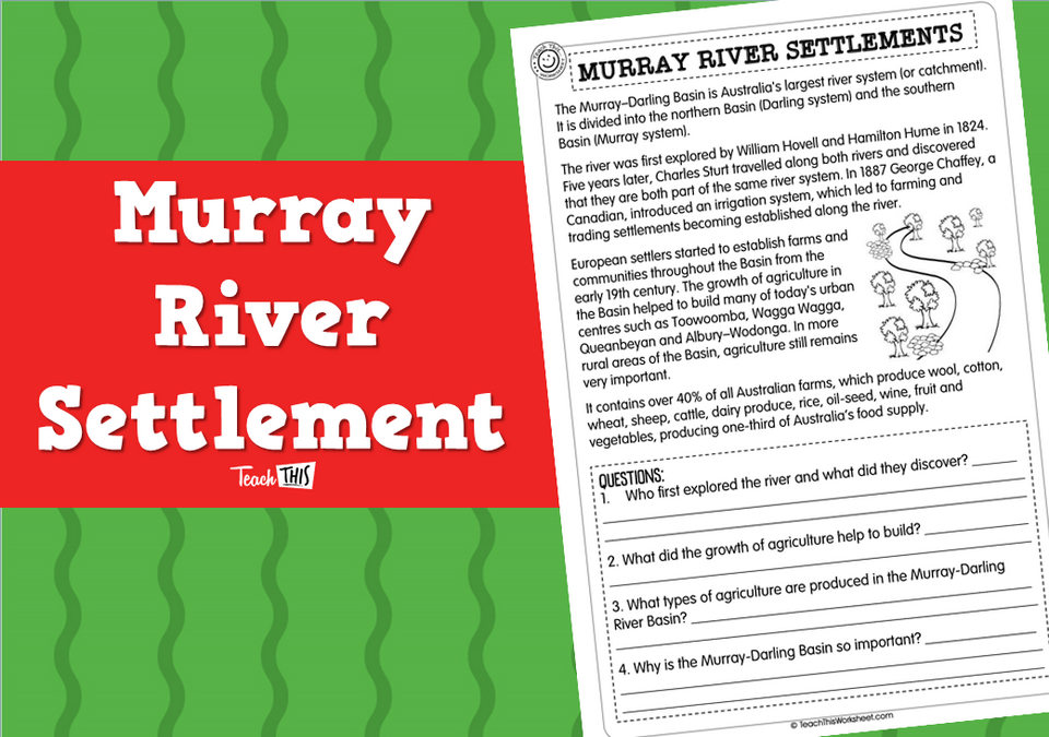 Murray River Settlement Teacher Resources and Classroom Games