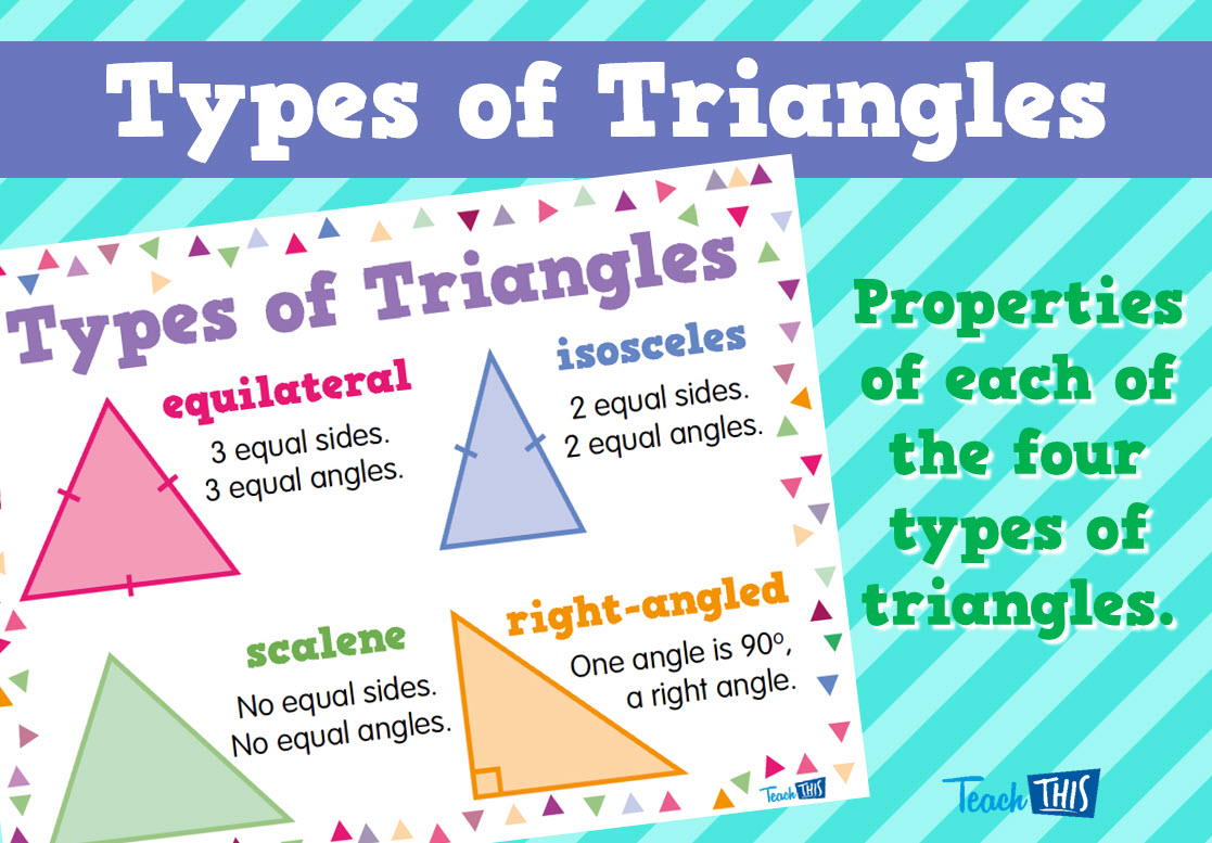 types of triangles