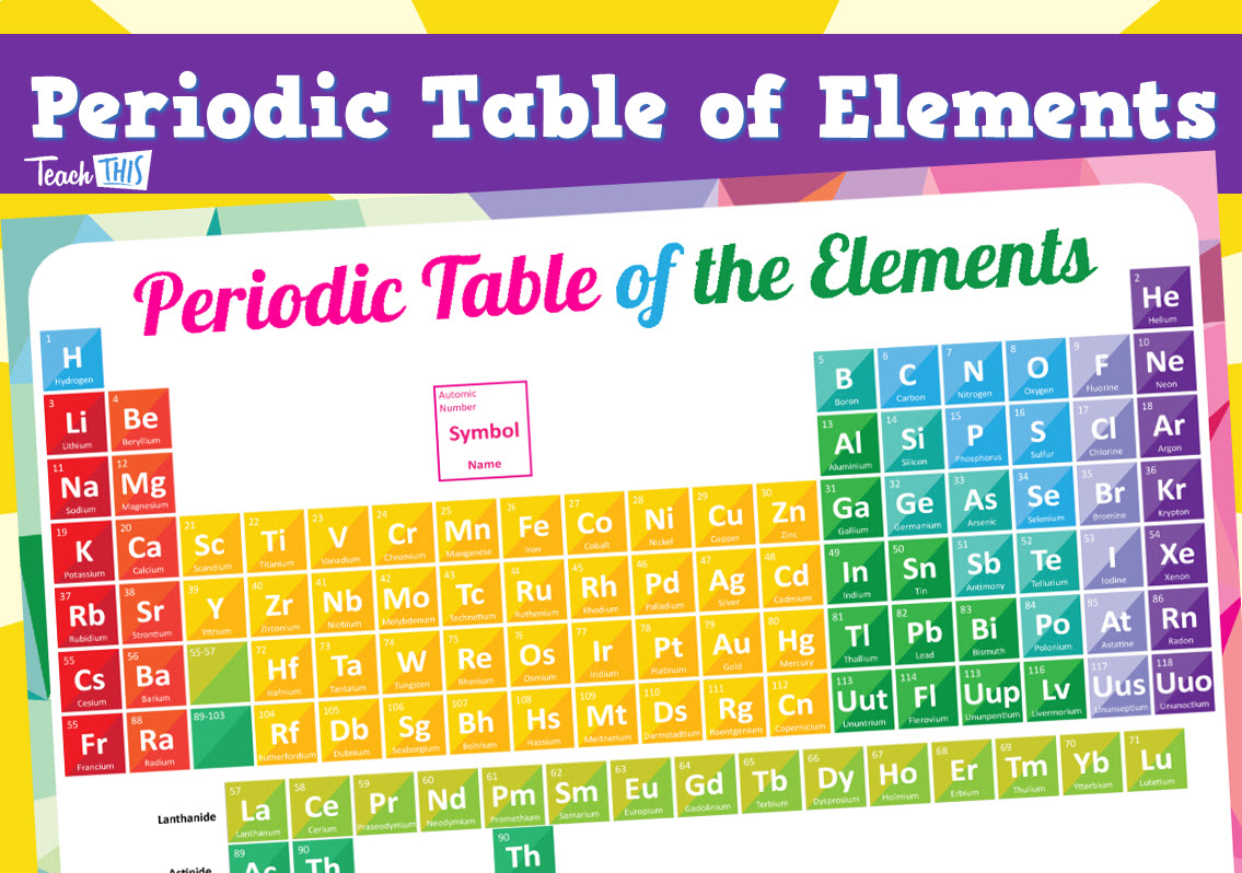 periodic table of the elements printable classroom displays teacher resources teacher resources and classroom games teach this - Periodic Table Teacher Resources periodic table of the elements printable classroom displays teacher resources teacher resources and classroom games teach this - Periodic Table Teacher Resources