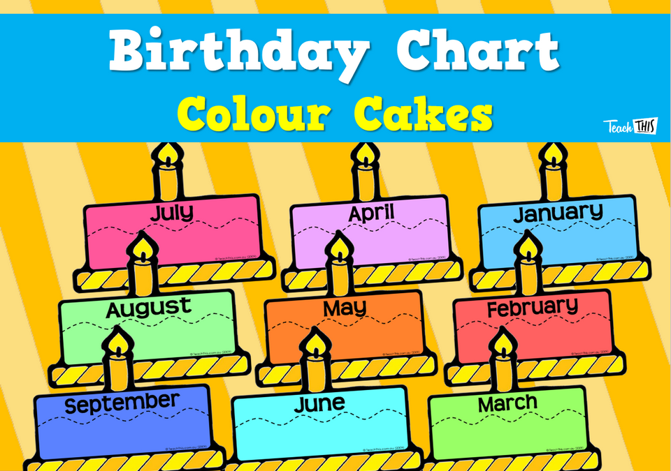 birthday charts colour cakes printable classroom displays birthday charts